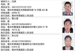 成都媒体爆料人名单最新,揭秘幕后真相